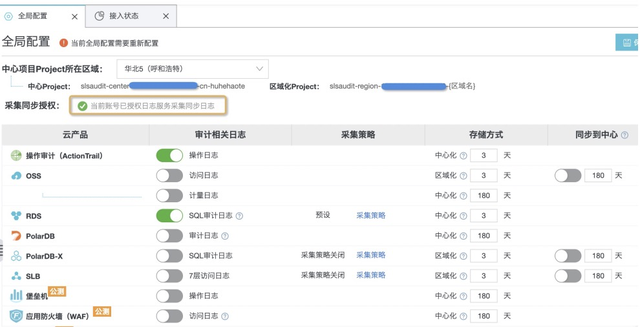 怎么基于SLS构建RDS审计合规监控