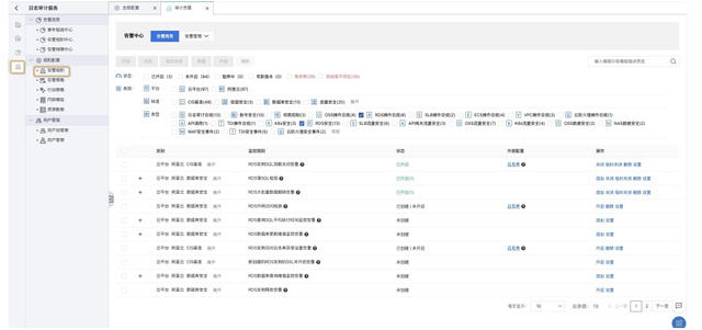 怎么基于SLS构建RDS审计合规监控