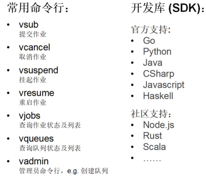 Volcano架構(gòu)設(shè)計(jì)與原理是什么