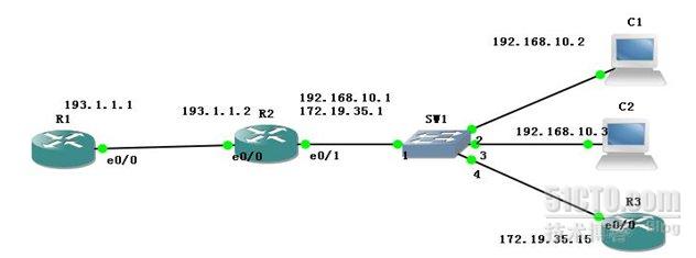 如何进行ospf与辅助接口实验