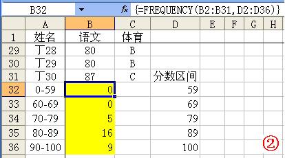 office技巧是怎么样的