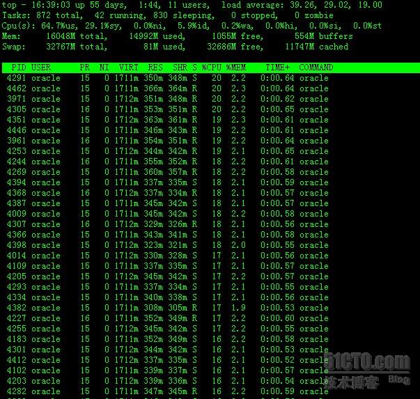 如何解决oracle审计导致的系统性能故障