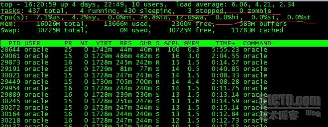 怎么进行SUSE LINUX下磁盘IO性能监测分析