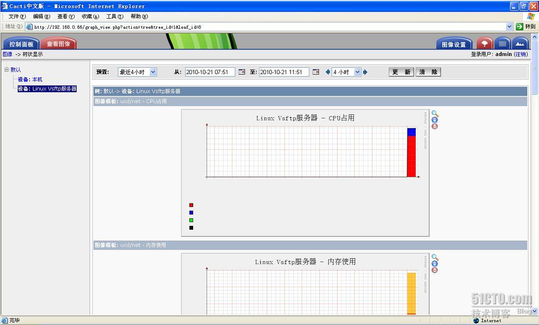 怎么在RHEL5下構(gòu)建Cacti監(jiān)測(cè)系統(tǒng)