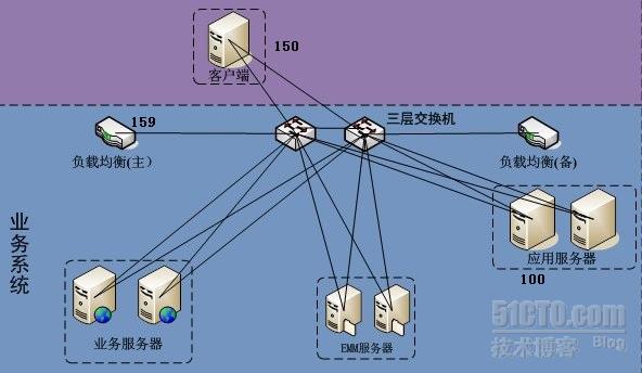 一個MSS值引發(fā)的疑案及思考是怎樣的