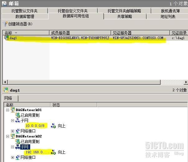 Exchange Server 2010的DAG高可用性如何理解