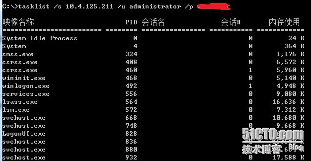 windows下的進(jìn)程該怎么分析