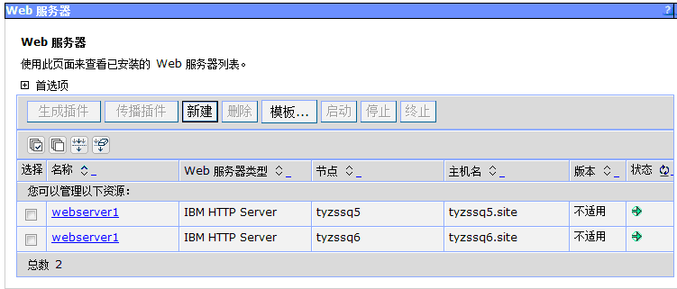 怎么进行IHS 问题分析