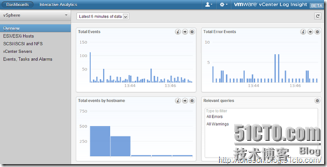 vSphere日志分析器loginsight如何安装配置