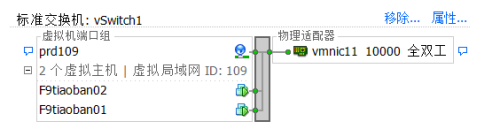 windows虛擬機(jī)如何設(shè)定永久靜態(tài)路由