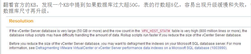 vcenter中内嵌和外链数据库的示例分析