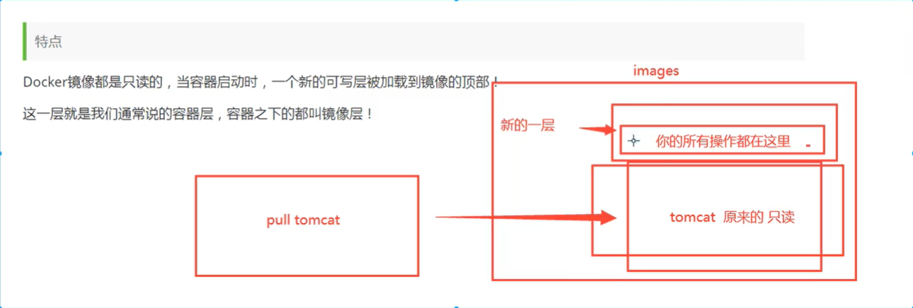 Portainer可视化面板如何安装