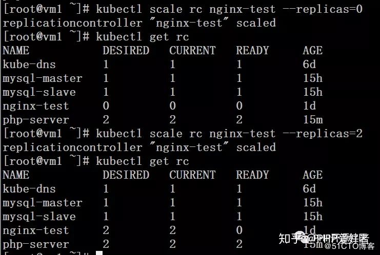 kubernetes集群中怎么部署php应用