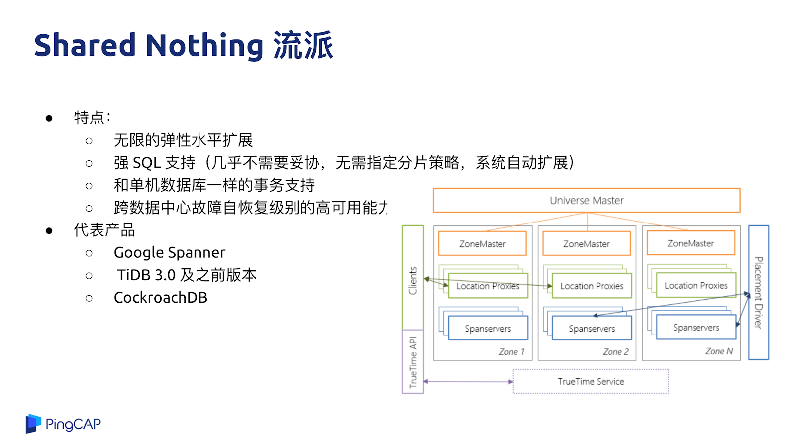 云原生数据库设计的方法是什么