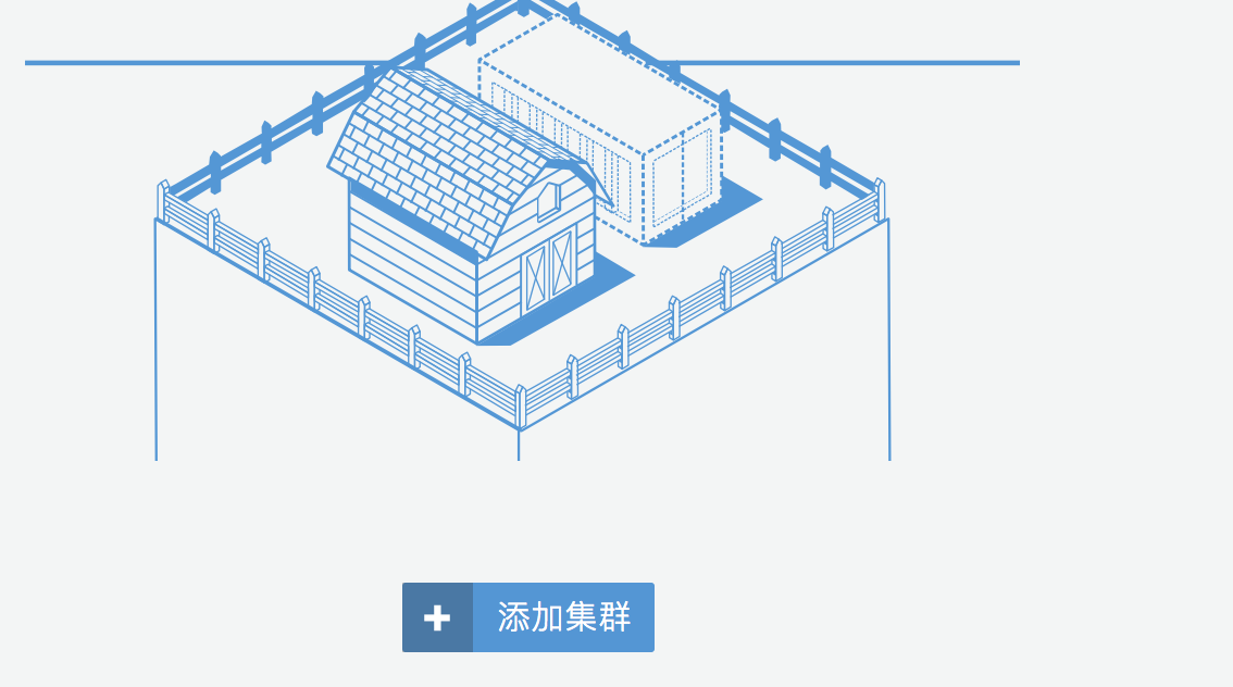 rancher怎么创建自定义k8s集群