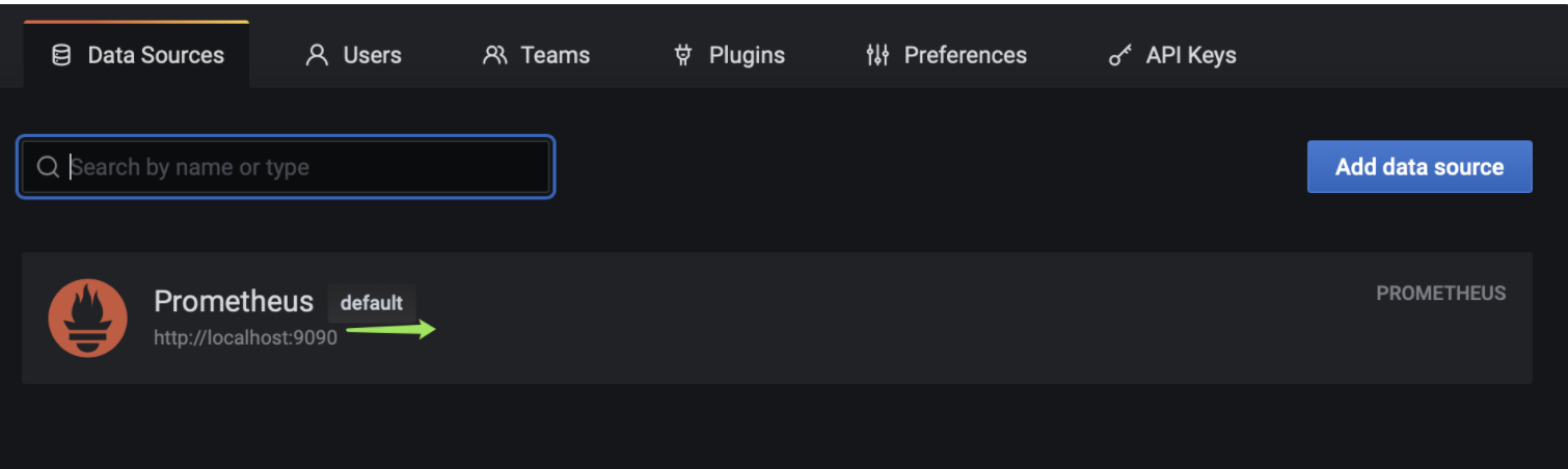 centos7.8如何安装prometheus和grafana