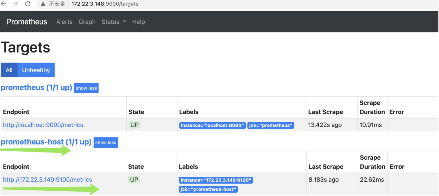 centos7.8如何安装prometheus和grafana