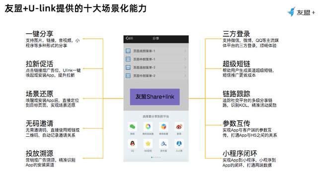 App 推廣工具Deeplink怎么用