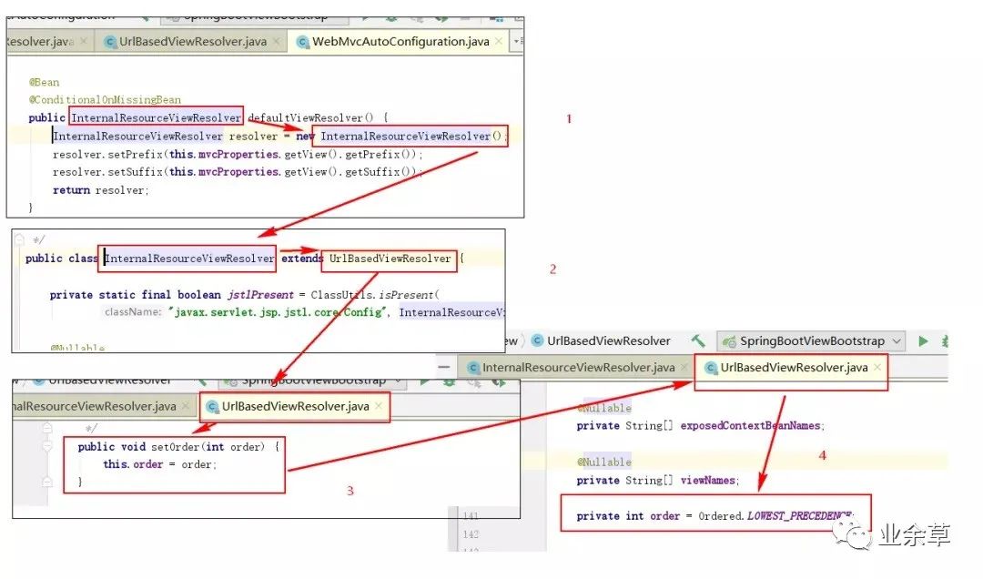 SpringBoot能否同时支持多个视图解析器jsp+html+其他模版引擎