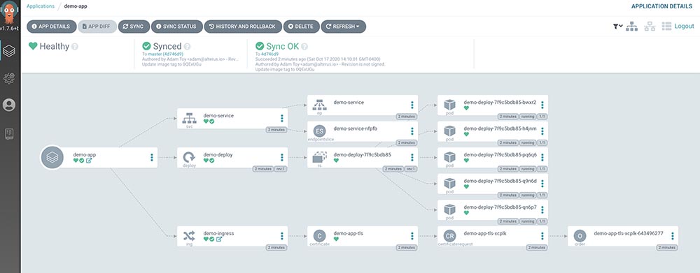 Argo CD中如何構(gòu)建一套完整的GitOps