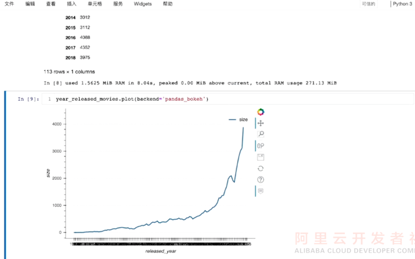 如何进行Mars的应用与实践