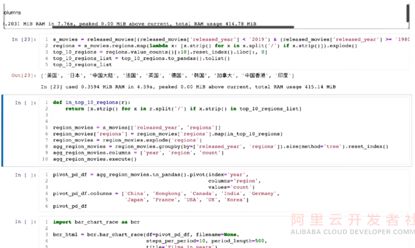 如何进行Mars的应用与实践