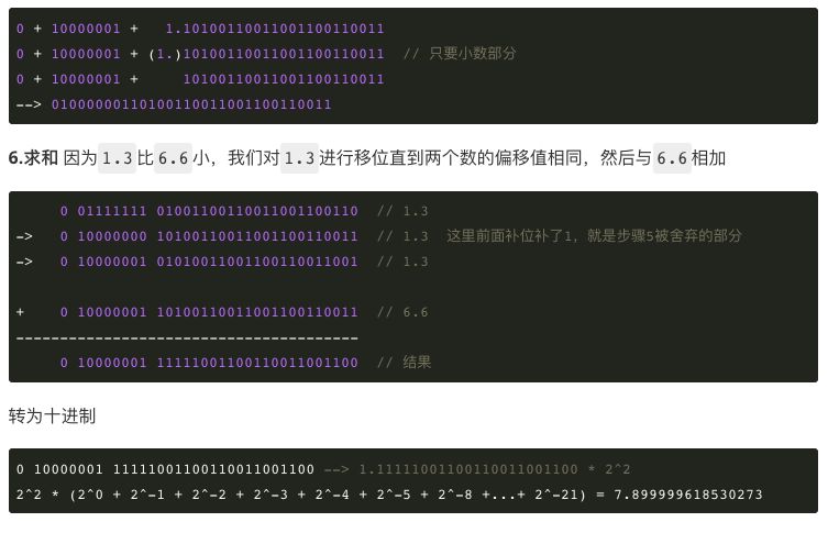 Java中6.6f+1.3f !过程是怎样的