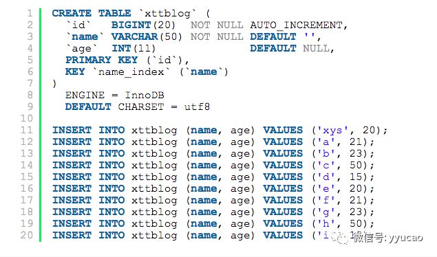 MySQL的性能优化方法