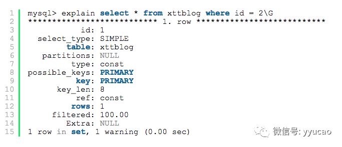 MySQL的性能优化方法