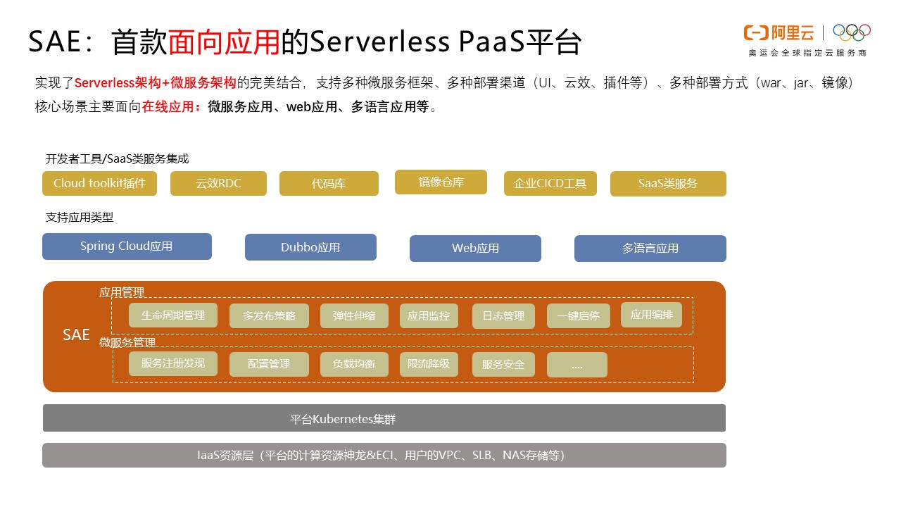 Serverless 技术选型该如何理解