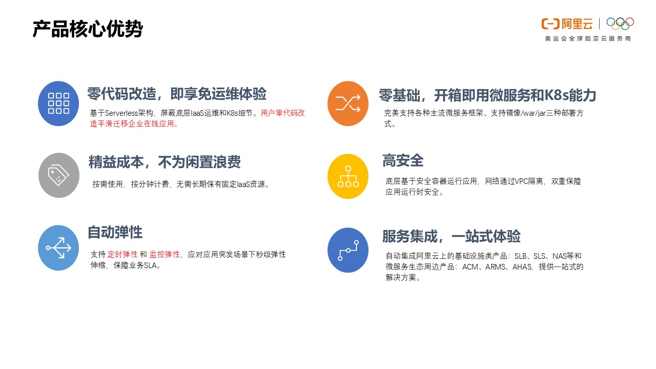 Serverless 技术选型该如何理解