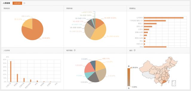 AnalyticDB是怎样支撑数据银行超大规模低成本实时分析