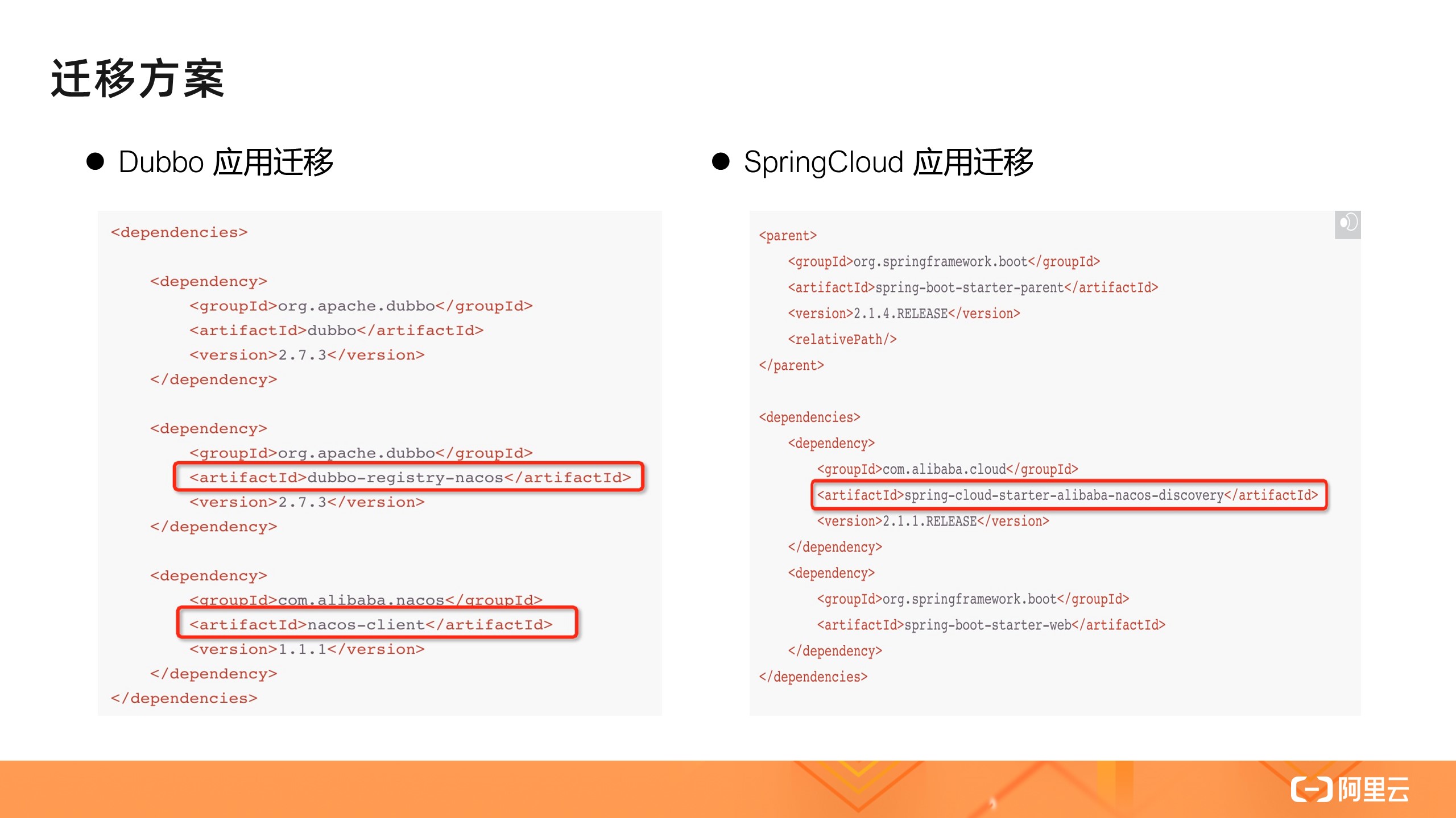 如何无缝迁移SpringCloud/Dubbo 应用到Serverless架构