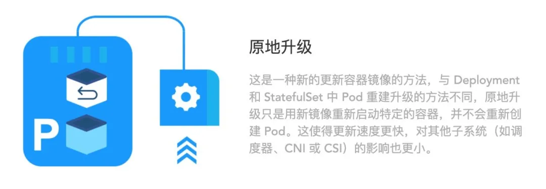 Serverless及OpenKruise 部署优化的实例分析