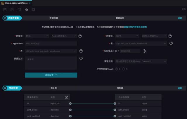 如何基于DataWorks构建数据中台