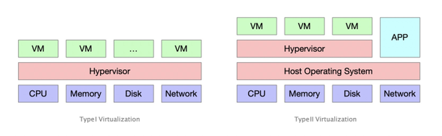 EMAS移动DevOps解决方案Mobile DevOps该怎么理解