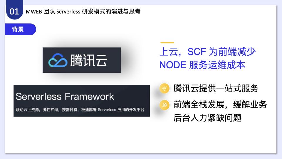 如何分析IMWEB前端團隊一站式Serverless開發(fā)解決方案