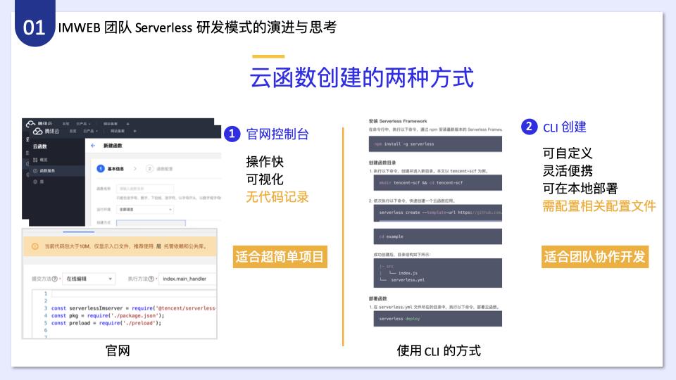 如何分析IMWEB前端团队一站式Serverless开发解决方案