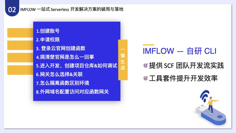 如何分析IMWEB前端团队一站式Serverless开发解决方案