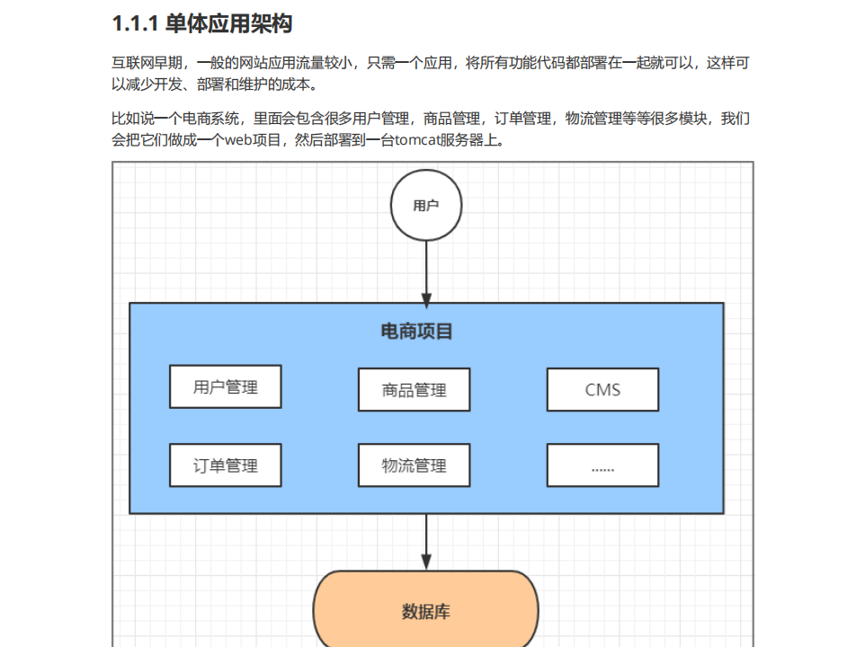 spring cloud alibaba的知识点有哪些