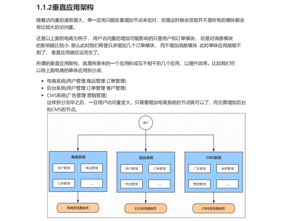 spring cloud alibaba的知识点有哪些