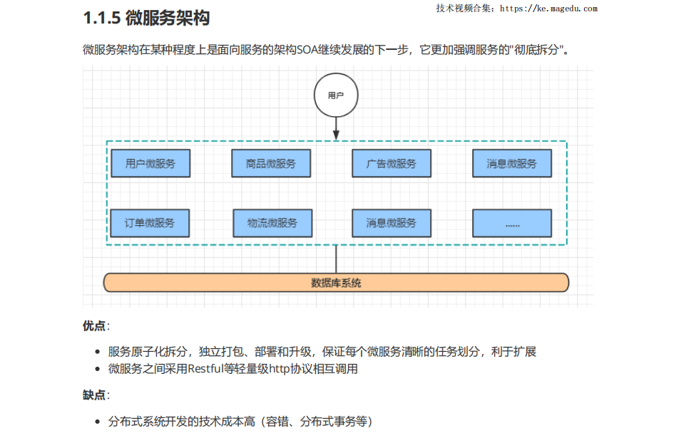 spring cloud alibaba的知识点有哪些