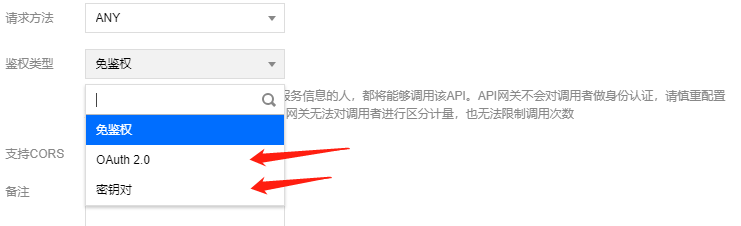 Springboot中如何进行Serverless的订单应用