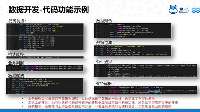 盒马基于DataWorks 搭建数据中台的实践是怎样的