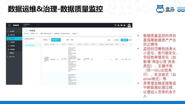 盒马基于DataWorks 搭建数据中台的实践是怎样的