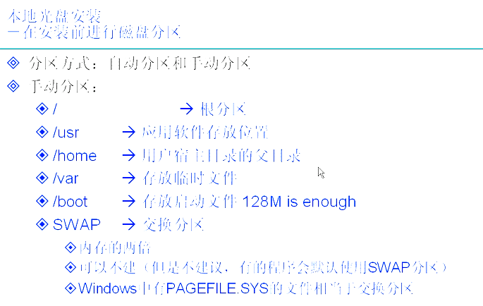 Linux怎么实现磁盘分区