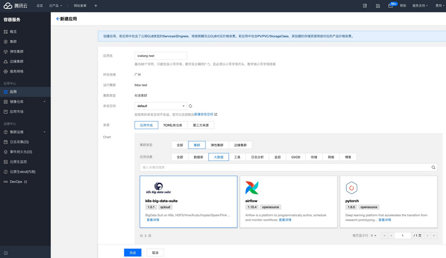 如何使用Iceberg與Kubernetes打造云原生數據湖