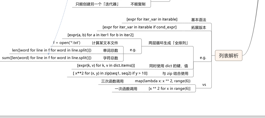 Python的条件和循环知识有哪些