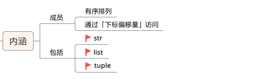 Python序列知识点有哪些