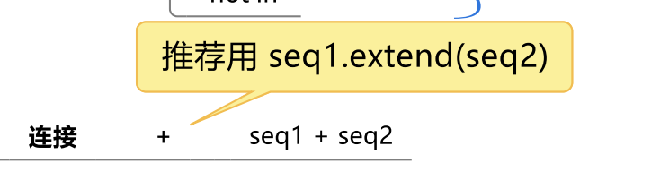 Python序列知识点有哪些